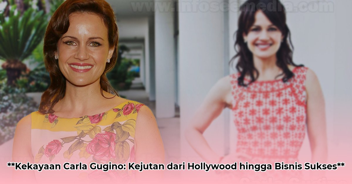 carla gugino net worth
